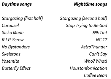 Astroworld Daytime vs Nighttime